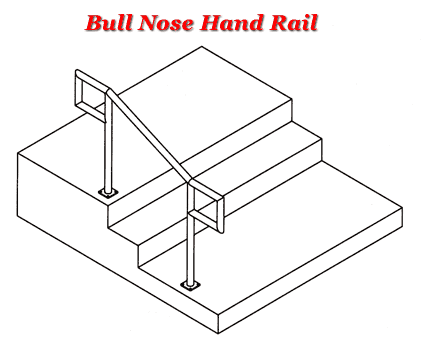 Bull Nose Aluminum Hand Rail