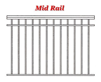 Aluminum Railing Profile: Mid Rail