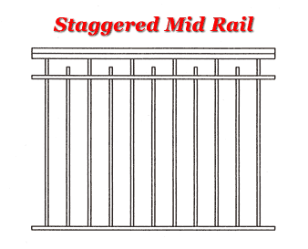 Rail Profile: Staggered Mid Rail