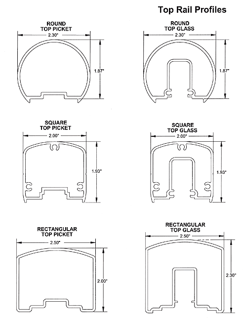 Aluminum Top Rails