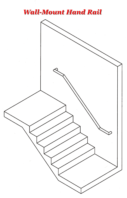 Aluminum Wall Mount Hand Rail